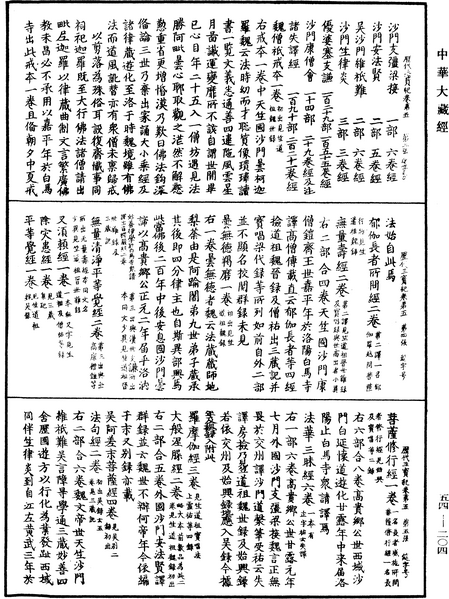 File:《中華大藏經》 第54冊 第204頁.png