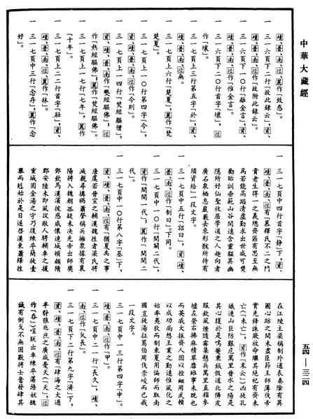 File:《中華大藏經》 第54冊 第324頁.png