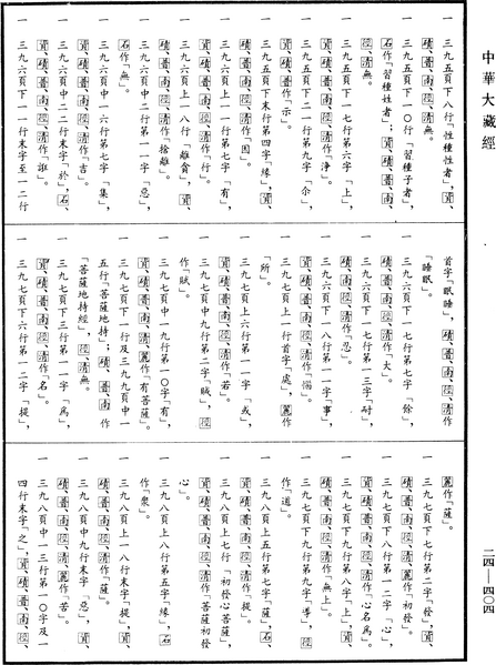 File:《中華大藏經》 第24冊 第404頁.png