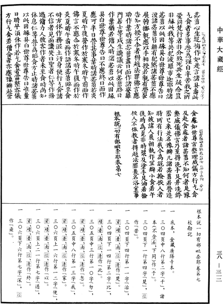 File:《中華大藏經》 第38冊 第312頁.png