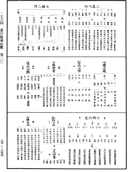 File:《中華大藏經》 第85冊 第0399頁.png