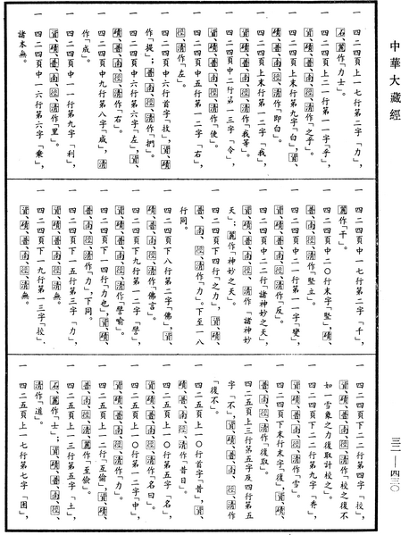 File:《中華大藏經》 第32冊 第0430頁.png