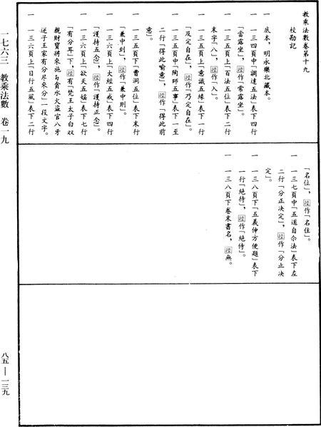 File:《中華大藏經》 第85冊 第0139頁.png
