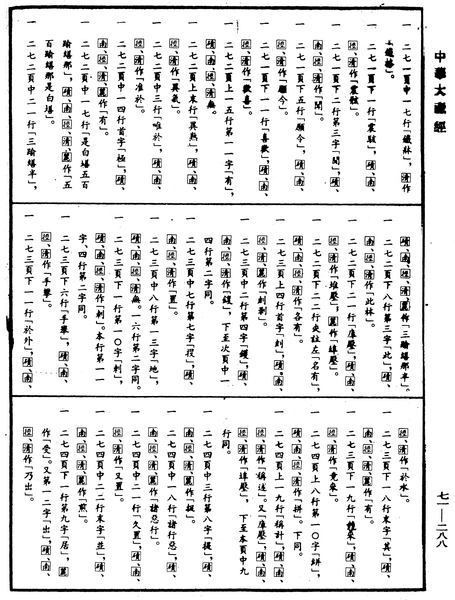 File:《中華大藏經》 第71冊 第288頁.png