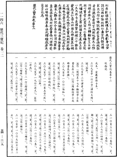 File:《中華大藏經》 第54冊 第319頁.png