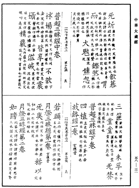 File:《中華大藏經》 第58冊 第0032頁.png