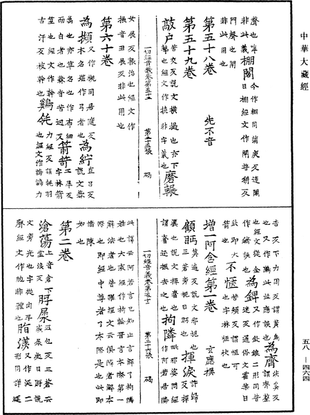 File:《中華大藏經》 第58冊 第0464頁.png
