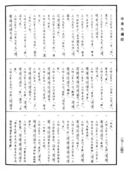 File:《中華大藏經》 第27冊 第346頁.png