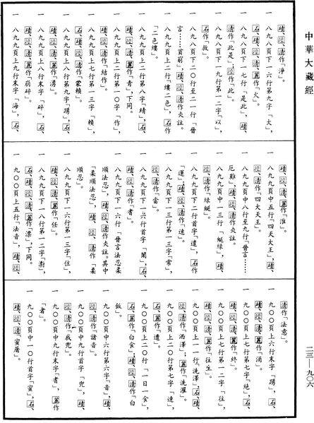 File:《中華大藏經》 第23冊 第906頁.png