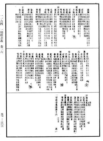 File:《中華大藏經》 第57冊 第0303頁.png