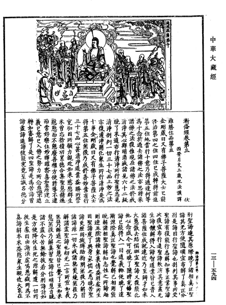 File:《中華大藏經》 第13冊 第594頁.png