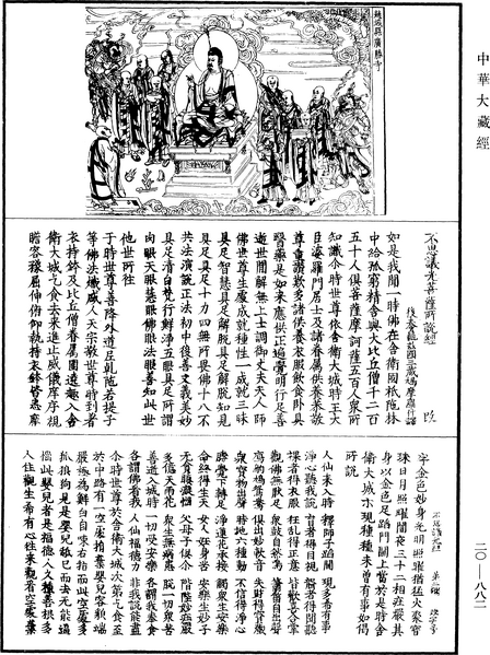 File:《中華大藏經》 第20冊 第0882頁.png