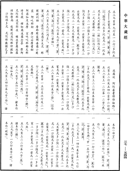 File:《中華大藏經》 第37冊 第544頁.png