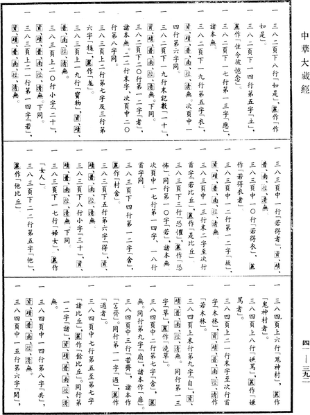 File:《中華大藏經》 第41冊 第392頁.png