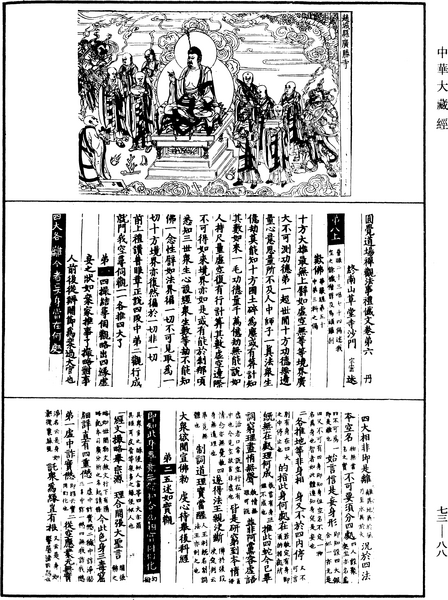 File:《中華大藏經》 第73冊 第0088頁.png