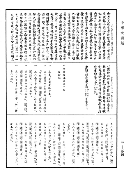 File:《中華大藏經》 第31冊 第0594頁.png