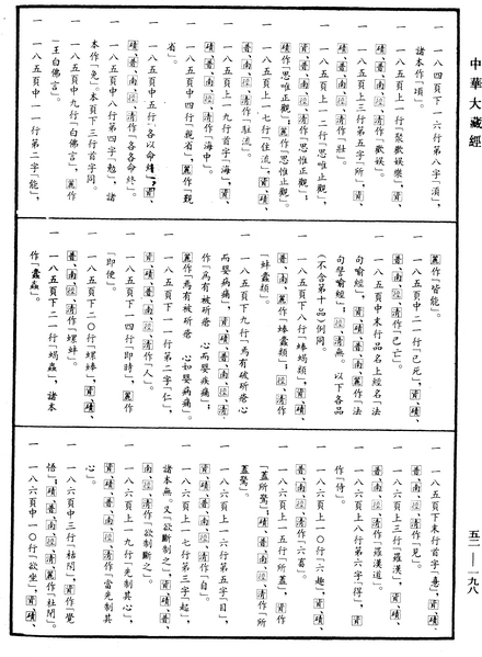 File:《中華大藏經》 第52冊 第198頁.png