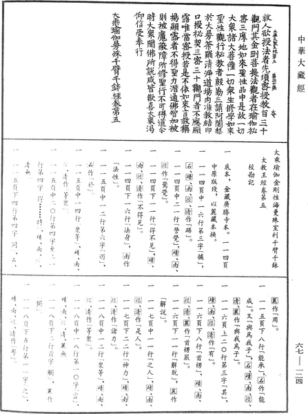 File:《中華大藏經》 第67冊 第124頁.png