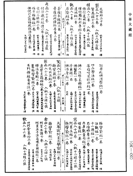 File:《中華大藏經》 第106冊 第860頁.png