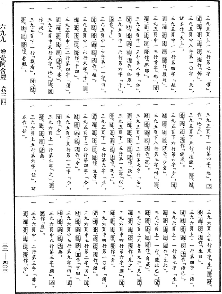 File:《中華大藏經》 第32冊 第0403頁.png