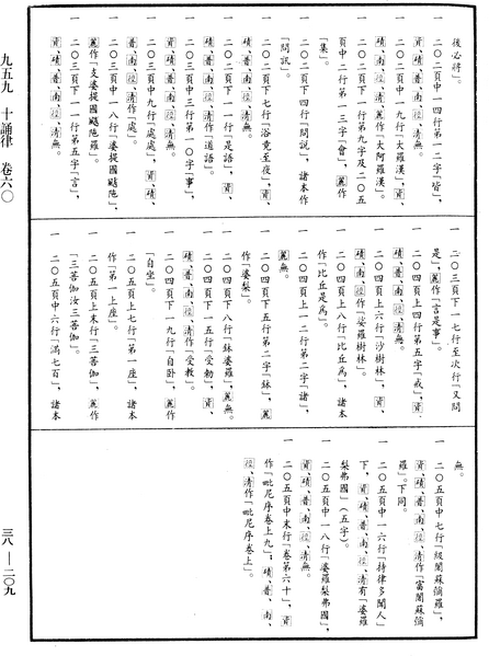 File:《中華大藏經》 第38冊 第209頁.png