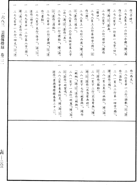 File:《中華大藏經》 第74冊 第283頁.png