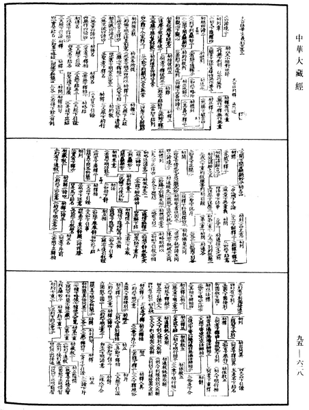 File:《中華大藏經》 第95冊 第628頁.png