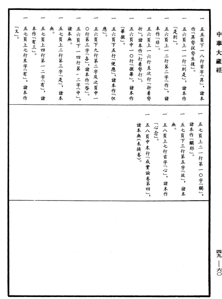 File:《中華大藏經》 第49冊 第0060頁.png