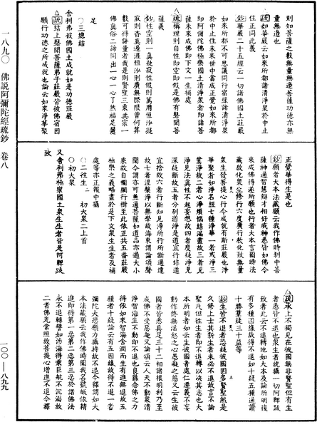 File:《中華大藏經》 第100冊 第899頁.png