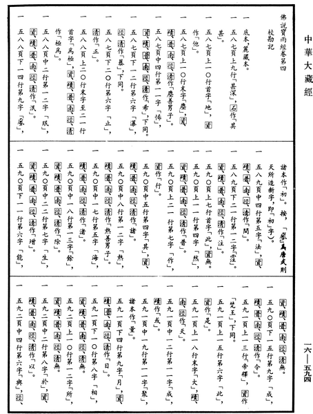 File:《中華大藏經》 第16冊 第594頁.png