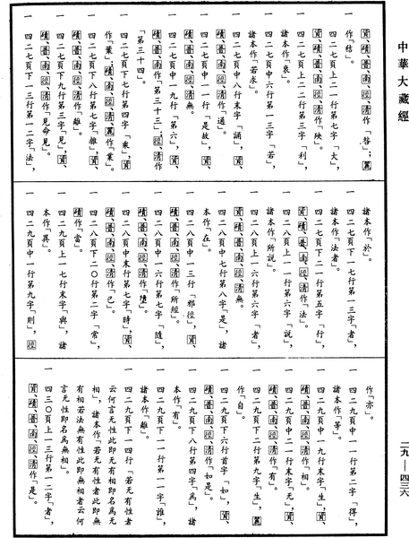 File:《中華大藏經》 第29冊 第0436頁.png