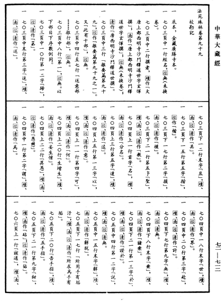 File:《中華大藏經》 第72冊 第712頁.png