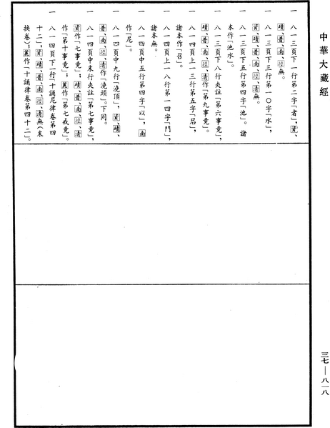 File:《中華大藏經》 第37冊 第818頁.png
