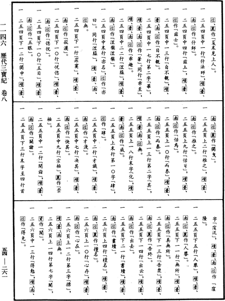 File:《中華大藏經》 第54冊 第261頁.png