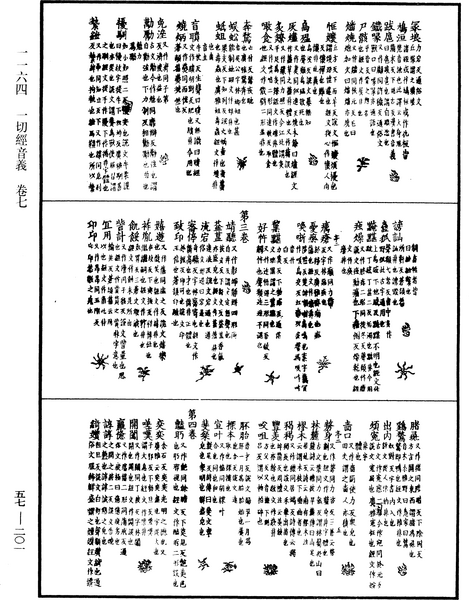 File:《中華大藏經》 第57冊 第0201頁.png