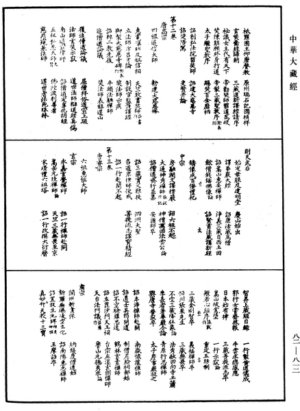 File:《中華大藏經》 第82冊 第0812頁.png
