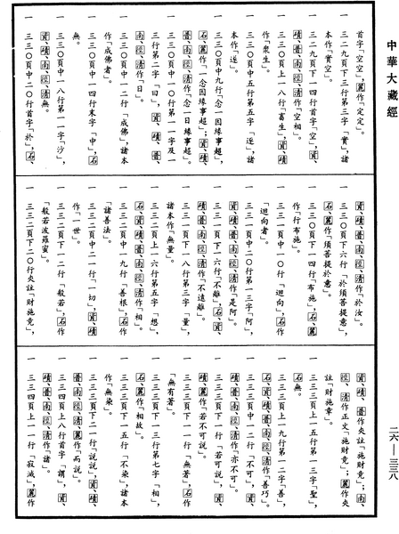 File:《中華大藏經》 第26冊 第338頁.png
