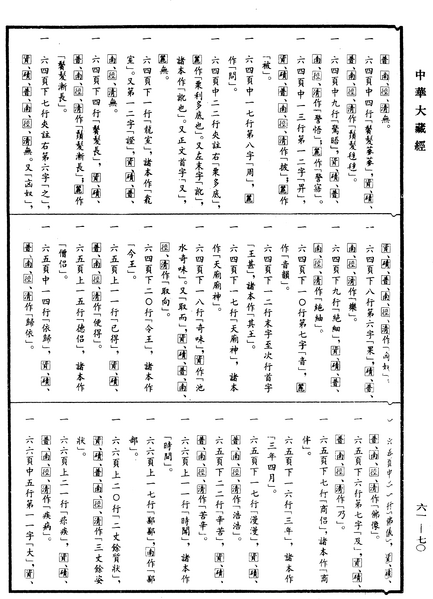 File:《中華大藏經》 第61冊 第0070頁.png
