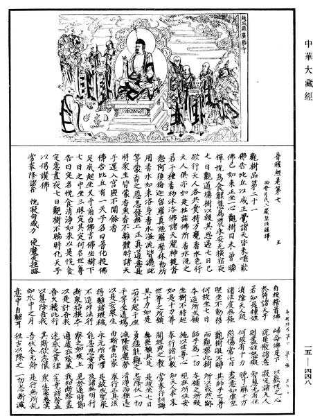 File:《中華大藏經》 第15冊 第448頁.png
