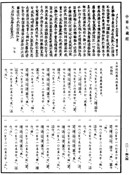 File:《中華大藏經》 第21冊 第484頁.png