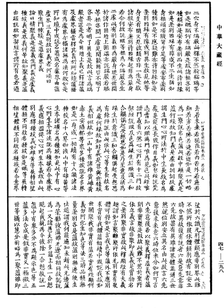 File:《中華大藏經》 第47冊 第298頁.png