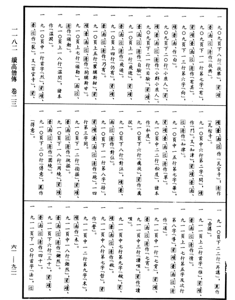 File:《中華大藏經》 第61冊 第0921頁.png