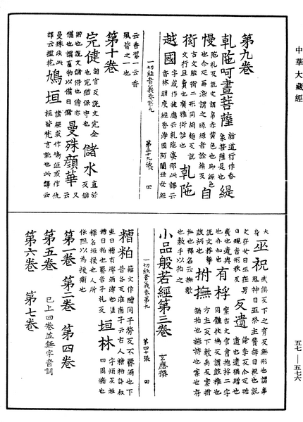 File:《中華大藏經》 第57冊 第0576頁.png