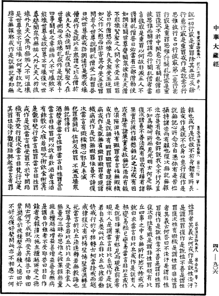 File:《中華大藏經》 第48冊 第0906頁.png