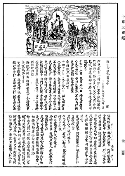 File:《中華大藏經》 第33冊 第0244頁.png