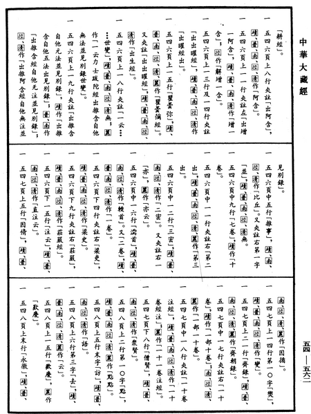 File:《中華大藏經》 第54冊 第562頁.png