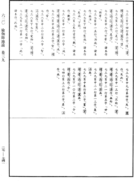File:《中華大藏經》 第27冊 第741頁.png
