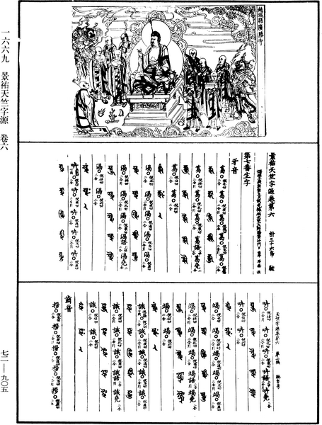 File:《中華大藏經》 第72冊 第905頁.png