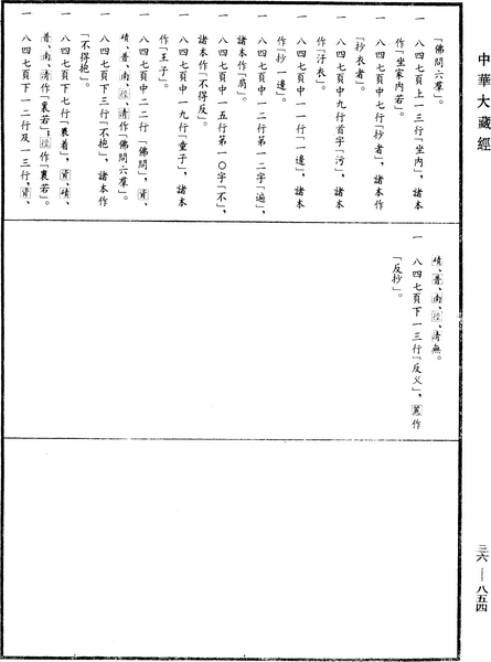 File:《中華大藏經》 第36冊 第0854頁.png