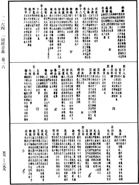 File:《中華大藏經》 第57冊 第0299頁.png